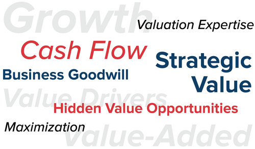 Business - Valuation USA Valuation